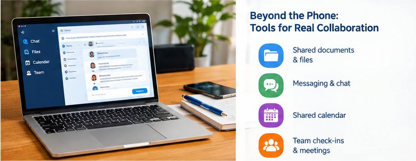 A laptop showing a team workspace, beside a list of tools for real collaboration: shared documents and files, messaging and chat, shared calendar, team check-ins and meetings